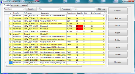 gestion de stock gestion de stock