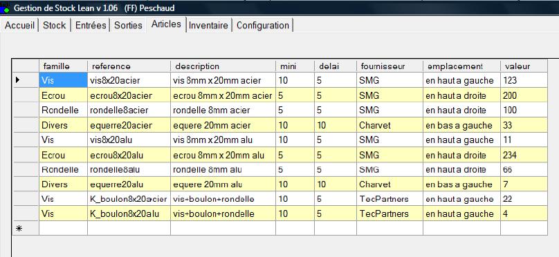 gestion de stock