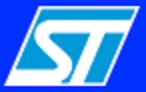 STMicroelectronics Multimédia embarqué STMicroelectronics